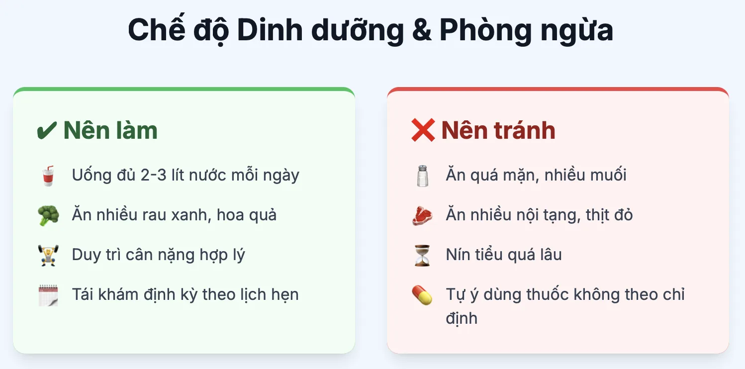 Chế độ dinh dưỡng phòng ngừa sỏi thận
